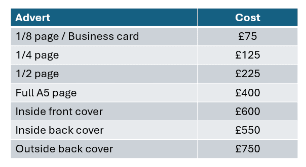 MMS Guide Costs.png